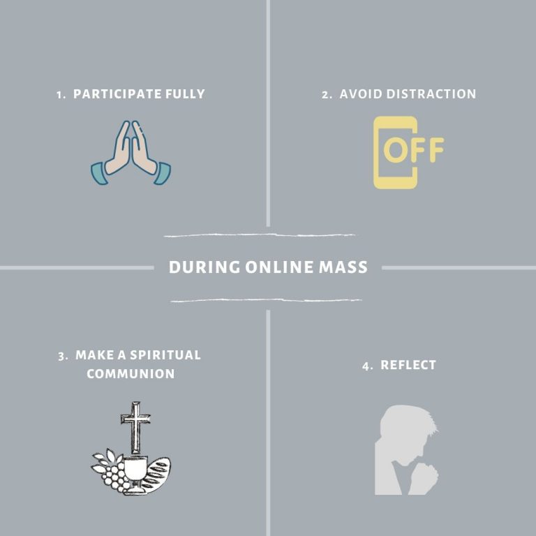 2. During online mass